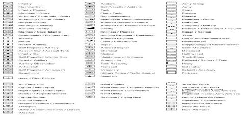 NATO symbols for land and air. .